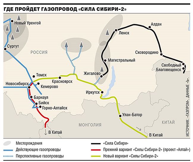 Маршрут газопровода 